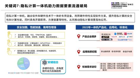 信通院发布2022年大数据十大关键词 安全内参 决策者的网络安全知识库