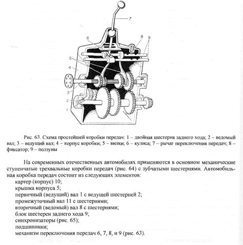 Коробка передач
