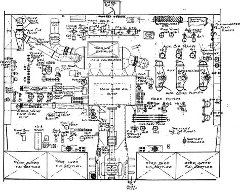 [Get 31+] Cargo Ship Engine Room Layout