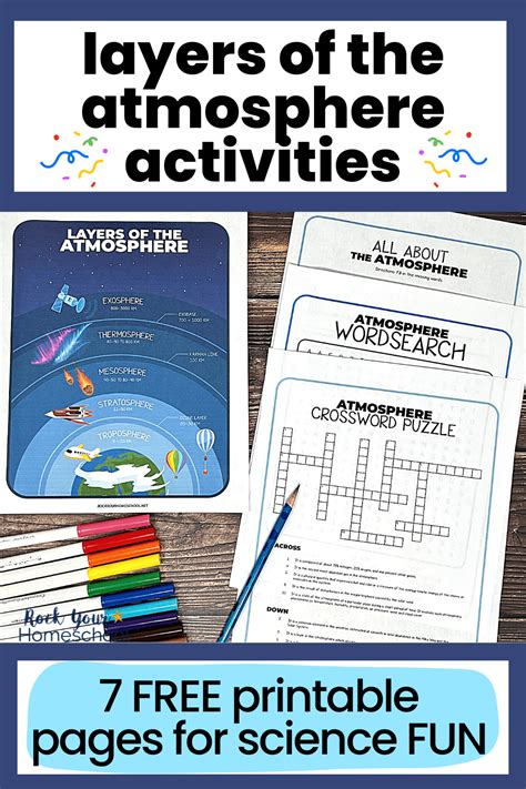 Layers of the Atmosphere Activities: 7 Free Ways to Enjoy Science