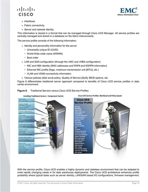 Data Warehouse Scalability Using Cisco Unified Computing System And