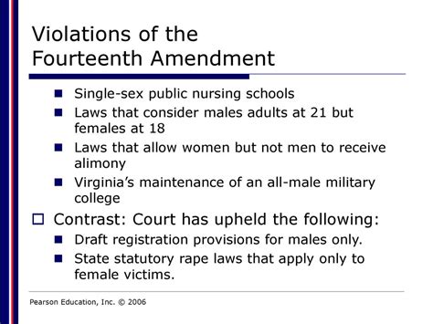 Civil Rights Chapter 6 American Government Oconnor And Sabato Ppt