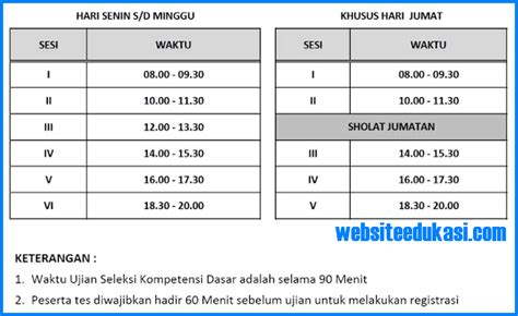 Jadwal Dan Lokasi Tes Skd Cpns Se Indonesia Dokumentasi Aulul Azmi