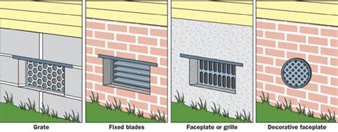 Install flood vents - Reduce Flood Risk