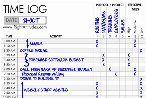 Project Time Tracking Spreadsheet with Project Time Tracking Excel ...