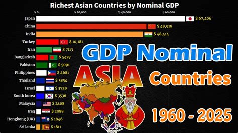 Richest Asian Countries By Nominal GDP 1960 2025 YouTube