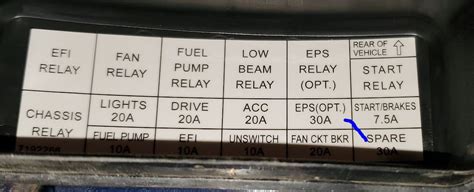 2021 850 Sportsman Touring Eps Stopped Working Only Thirty Hours On Machine Polaris Atv Forum