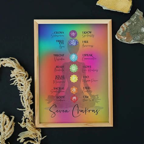 P Ster Colorido De Siete Chakras Pintura En Lienzo De Meditaci N