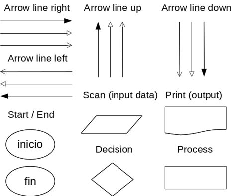 Opencv