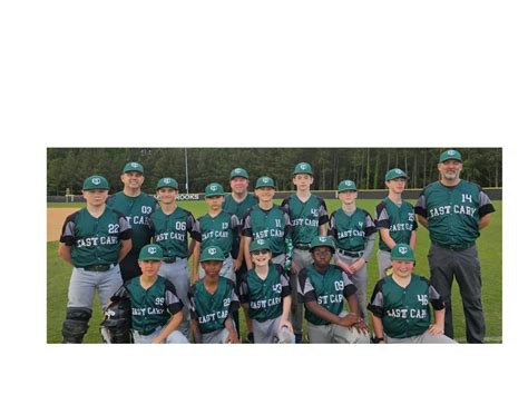 Wake County Club Baseball East Cary Baseball