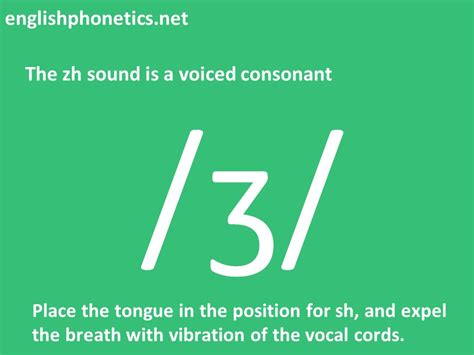 How To Pronounce Zh Is A Voiced Consonant