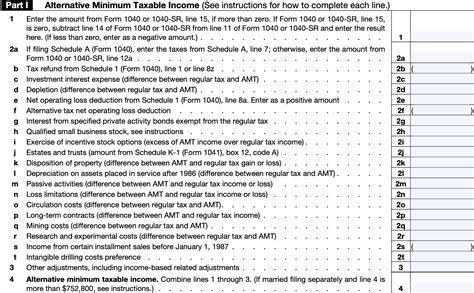 IRS Form 6251 Instructions - A Guide to Alternative Minimum Tax