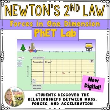 Newton S Second Law Phet Lab By Sunrise Science Tpt