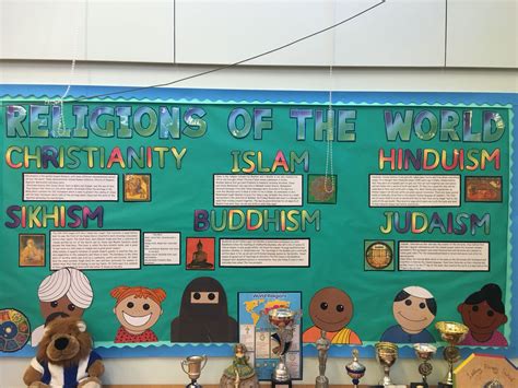 World Religions Display Ledbury Primary School Primary School