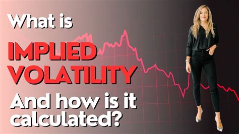 What Is Implied Volatility And How Is It Calculated YouTube