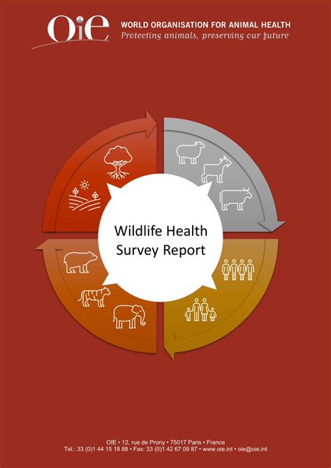 Pdf Wildlife Health Survey Report · Wildlife Health Questionnaire