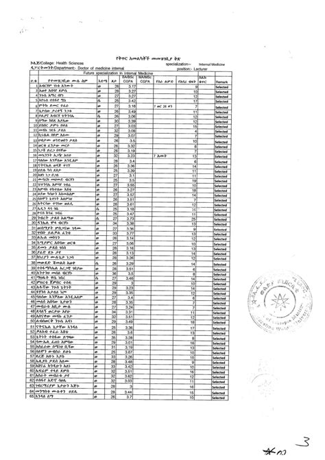 Woldia University call for exam and additional announcement – Telegraph