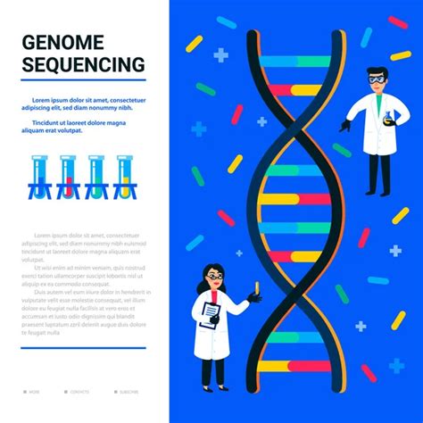 DNA Structure Genome Sequencing Concept Nanotechnology And