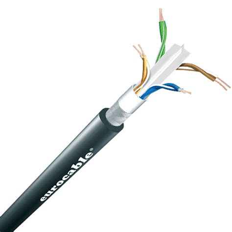 CAT6 STP Ethernet Cable with PUR Jacket - Link