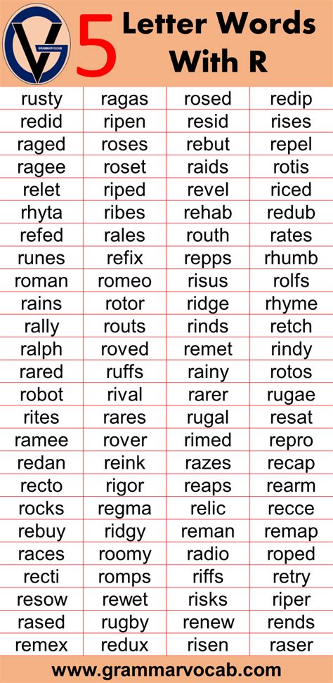 5 Letter Words That Start With R Grammarvocab