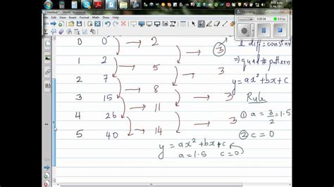 Quadratic sequence formula - remotedop