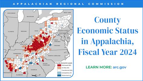 County Economic Status In Appalachia Fy Appalachian Regional