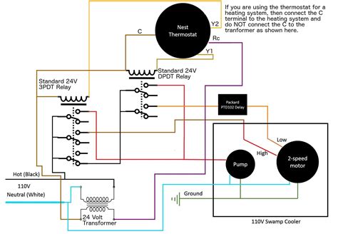 Swamp Cooler Wiring Colors Swamp Cooler Wiring Diagram