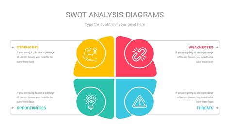 SWOT Diagrams PowerPoint Template is a professional Collection shapes ...