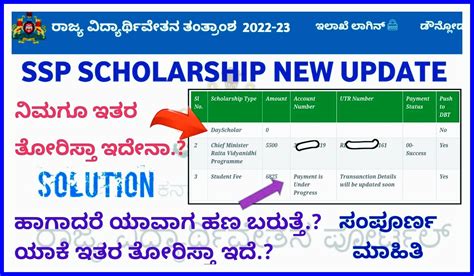 Ssp Scholarship 2021 22 Update How To Check Ssp Scholarship Status 2022