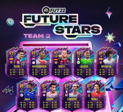 Fifa 2022 Fut Future Stars Team 2 Kadrosu Yayınlandı Gamerbase