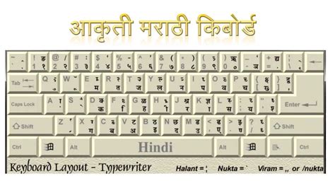 Shivaji font keyboard - ernsa