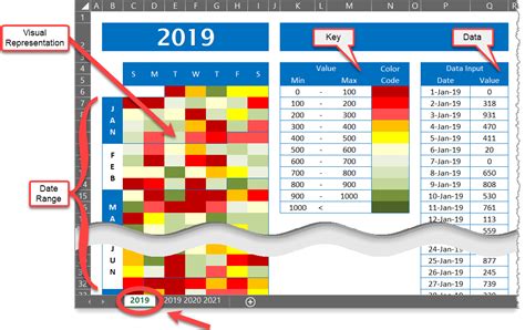 Excel Calendar Chart