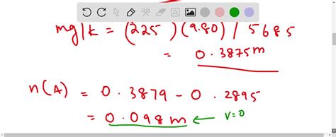 Solved A Uniform Beam Is Suspended Horizontally By Two Identical