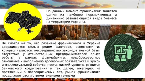 Франчайзинг - презентация онлайн