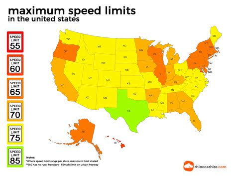 Speed Limit By State Map - Venus Jeannine