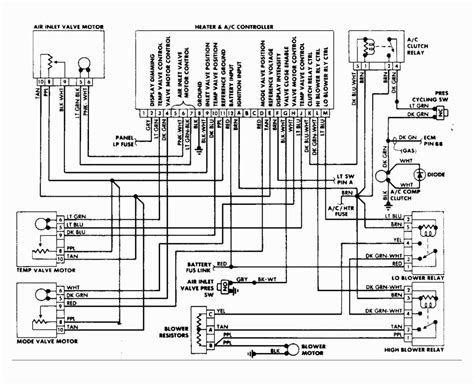 The Ultimate Tiffin Motorhome Wiring Diagram Everything You Need To Know