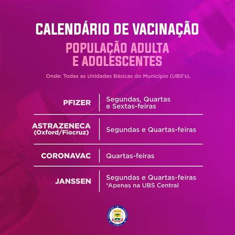 Combate À Covid Canela Implanta Novo Calendário De Vacinação