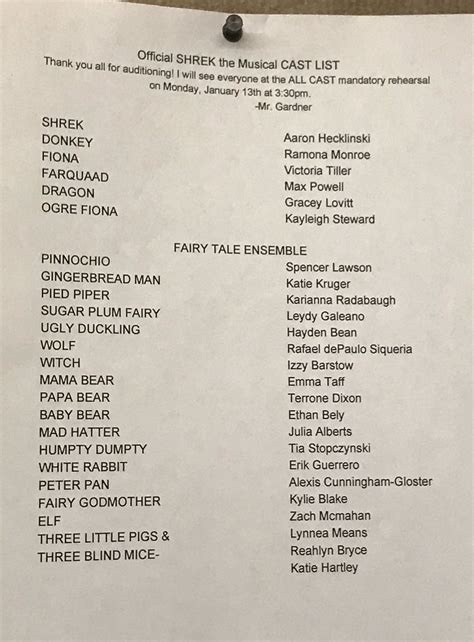 Shrek The Musical Cast Breakdown