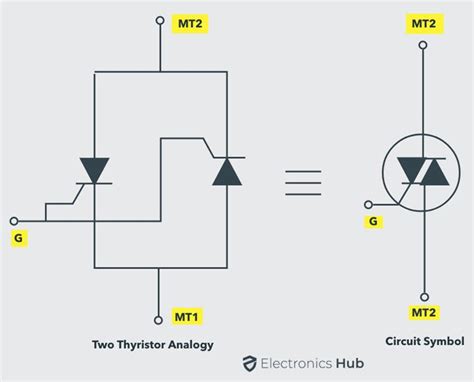 What is a switch what are the different types of switches – Artofit