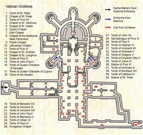 Vatican Grottoes Plan | Vatican, St peters basilica, Basilica