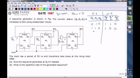 Gate 1997 Ece Sequence Generator And Repetition Rate Of The Generated