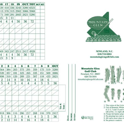 Hole Diagram Scorecards Golf Associates