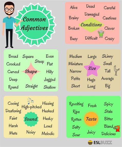 Comparison Of Adjectives English Adjectives Adjectives Grammar Nbkomputer