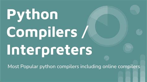 Popular Python Compilers Interpreters For Online Window Mac Lesson 3 Youtube