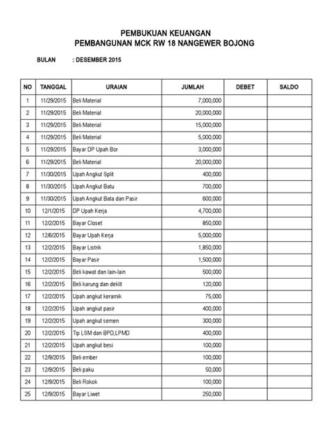 Detail Contoh Buku Bendahara Koleksi Nomer 7