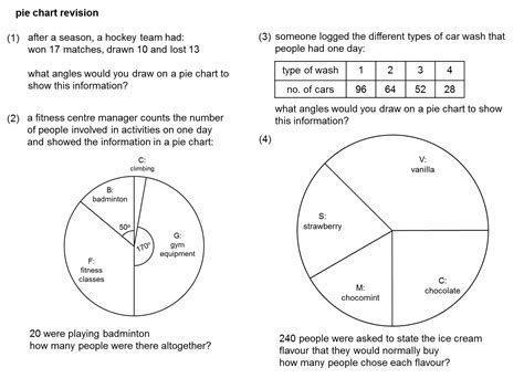 MEDIAN practice and quiz questions: pie charts