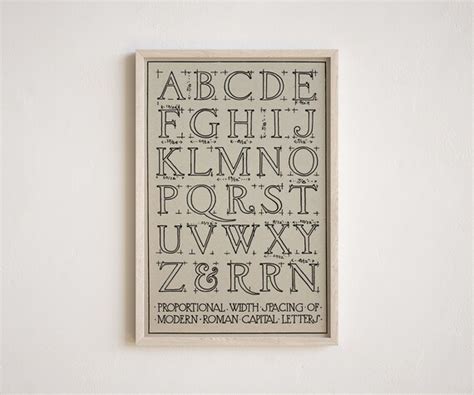 Alphabet Poster Vintage Abc Poster ABC Print Alphabet - Etsy