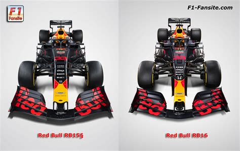 Red Bull Rb16 Racing F1 Wallpaper