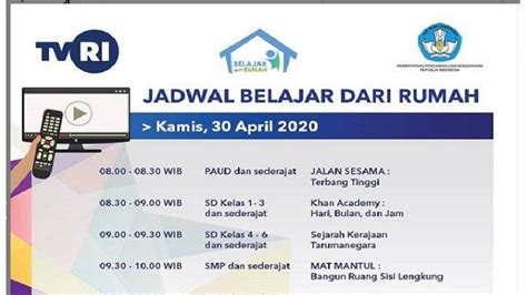 Kunci Jawaban Soal SD Kelas 1 3 30 April 2020 Mengenal Nama Hari