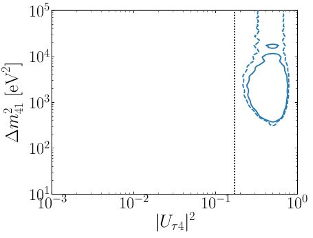 Detecting And Studying High Energy Collider Neutrinos With FASER At The